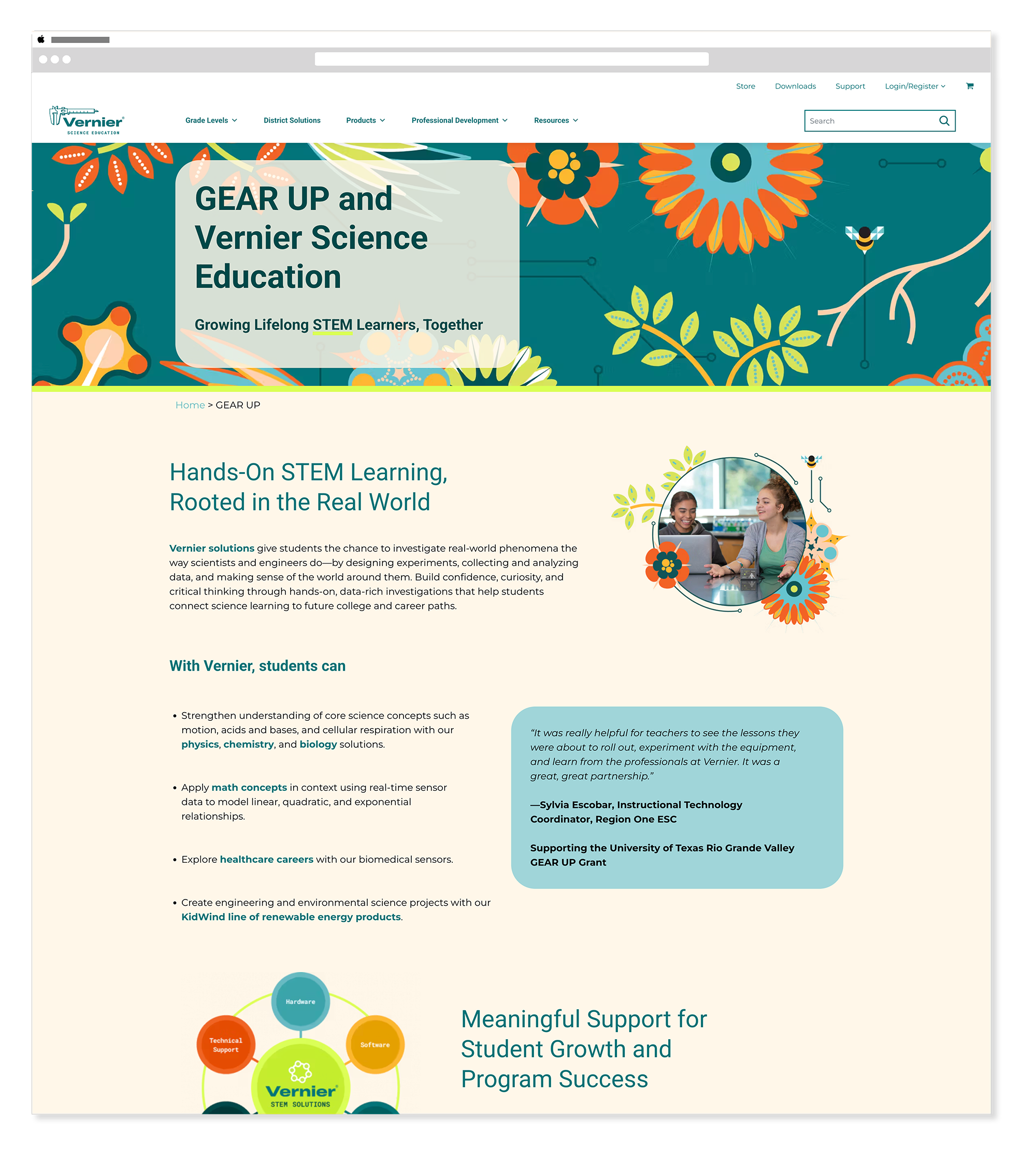 GEARUP 2025 — header section