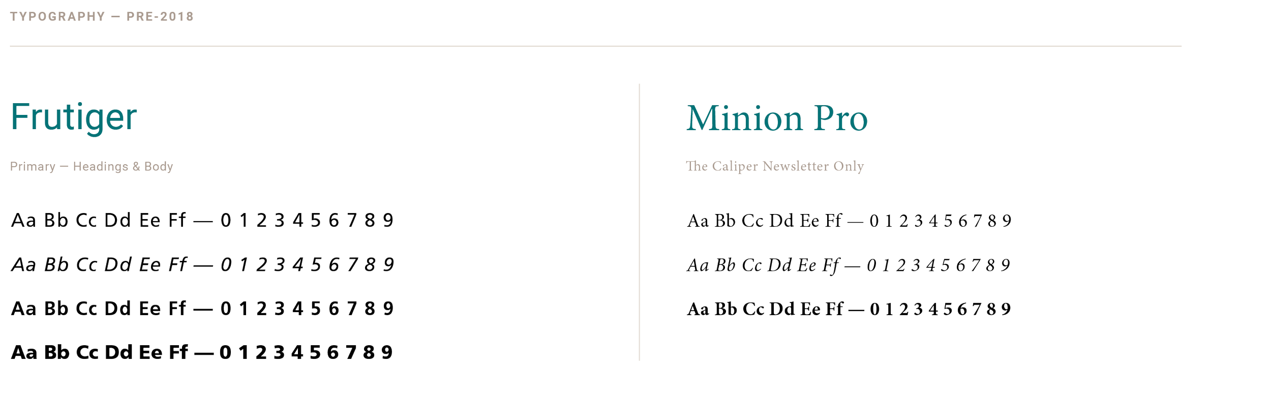 Vernier typography pre-2018 — Frutiger