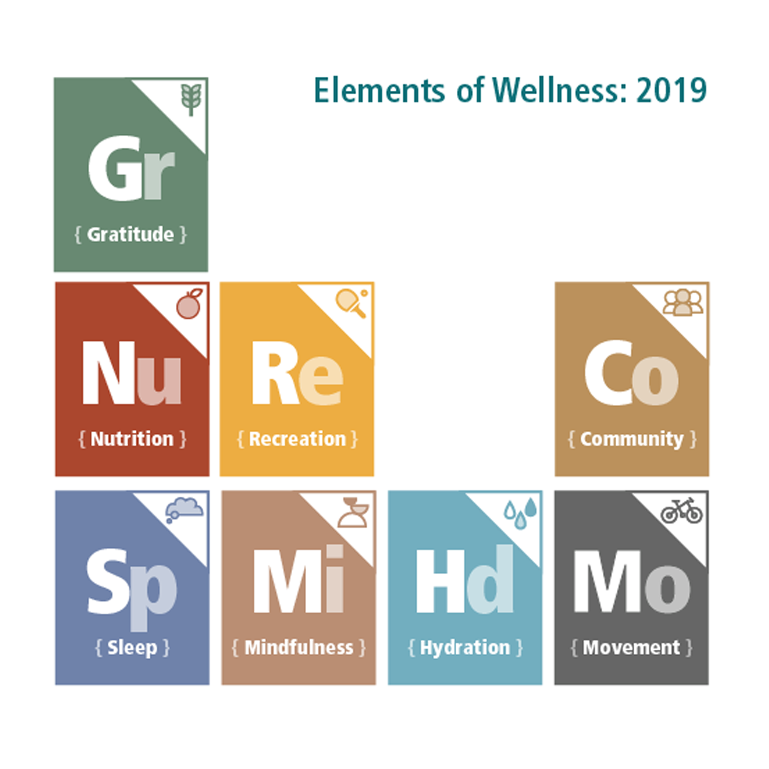 2019 Wellness Challenge Logo