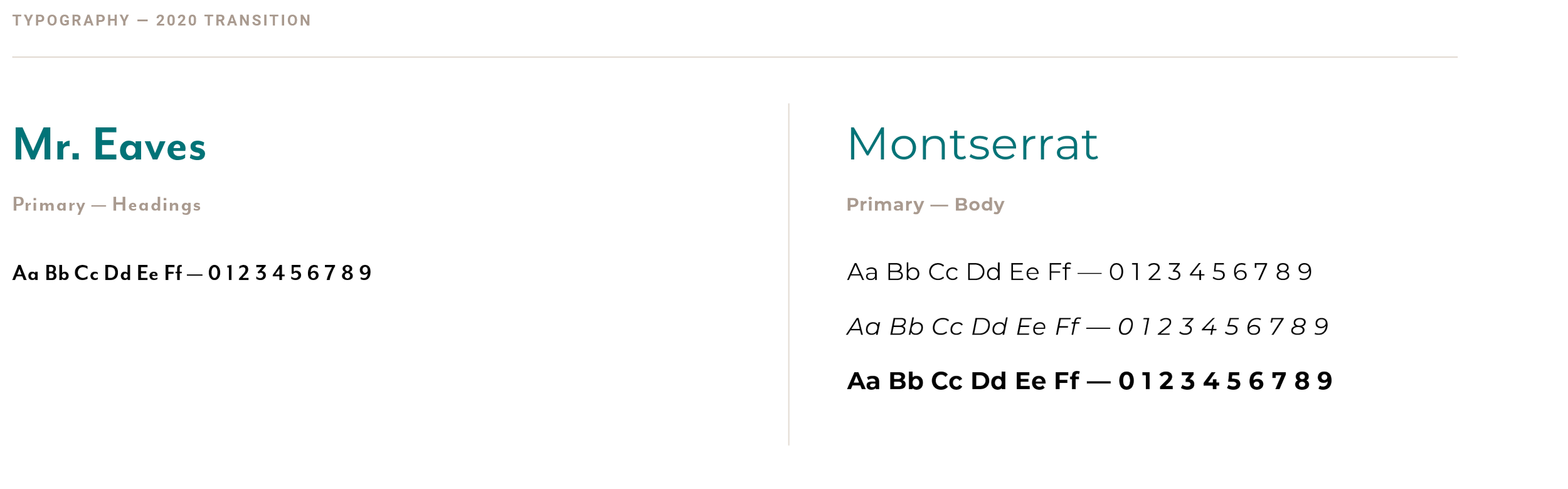 Vernier typography 2020 transition — Mr Eaves & Montserrat