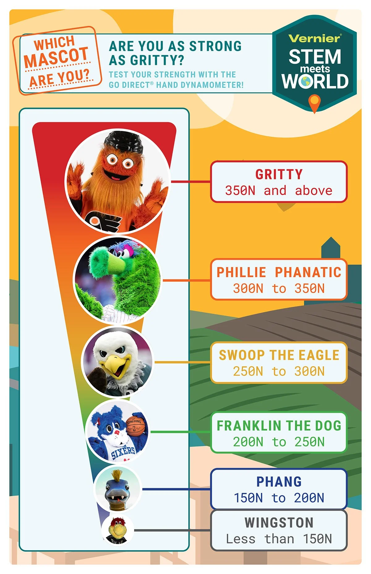 Vernier NSTA Denver 2025 - Mascot Sign