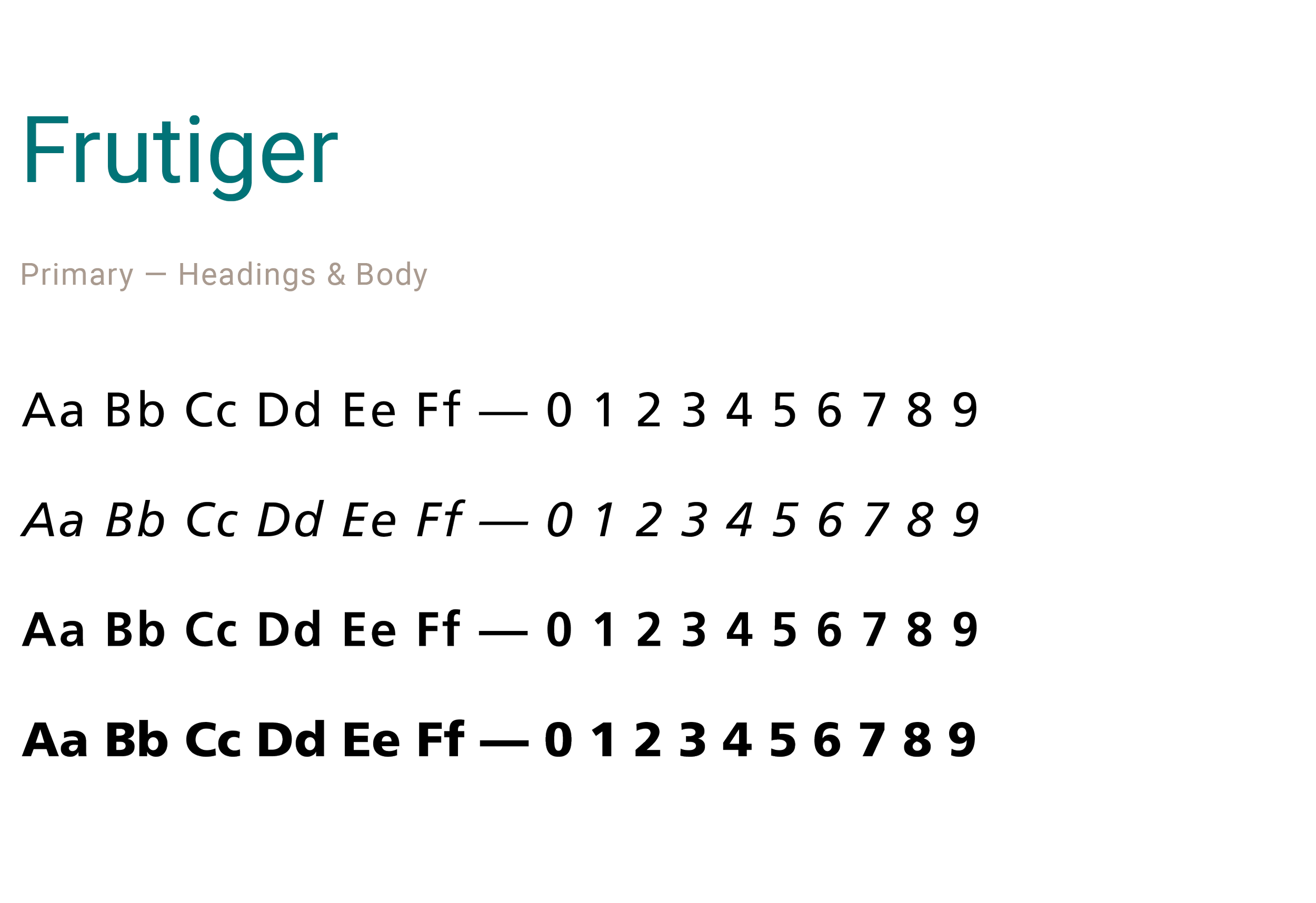 Vernier Typography - Frutiger