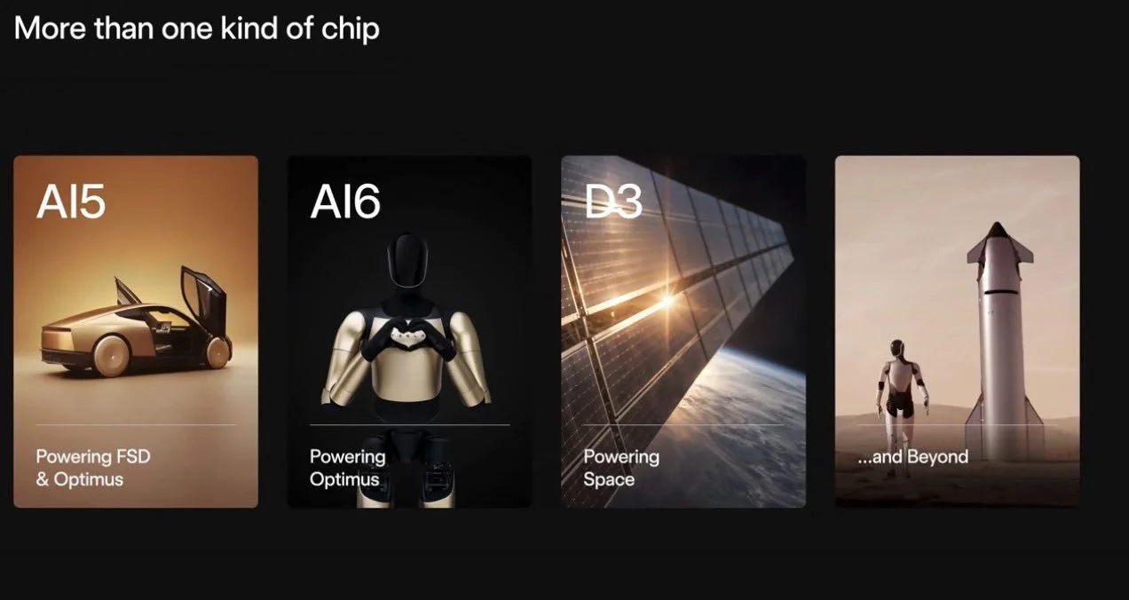 Terafab Announcement