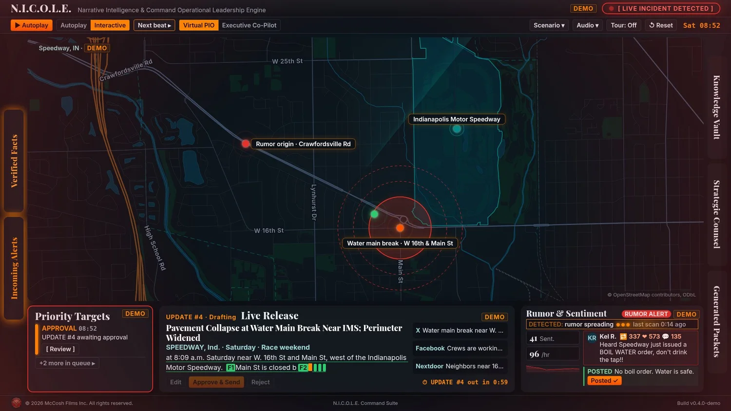 N.I.C.O.L.E. Command demo screen during a simulated red escalation