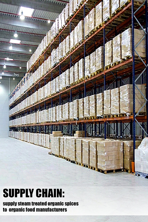 Supply chain warehouse storage