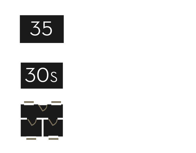 Estate Package