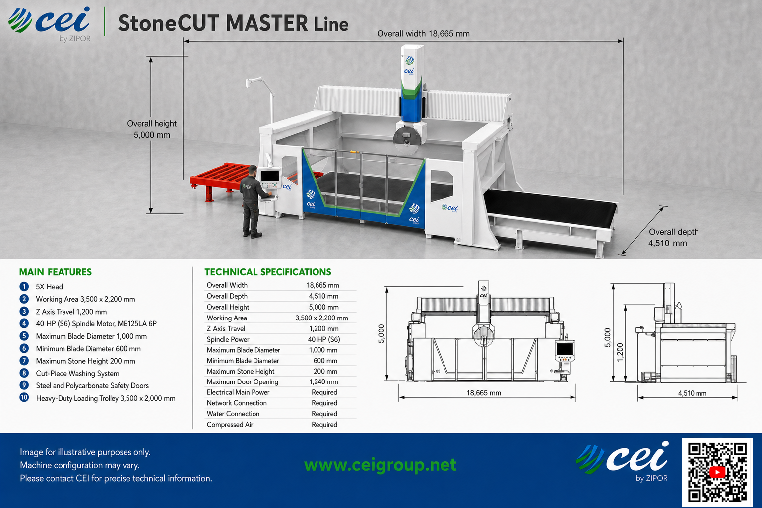StoneCUT Master Line machine overview