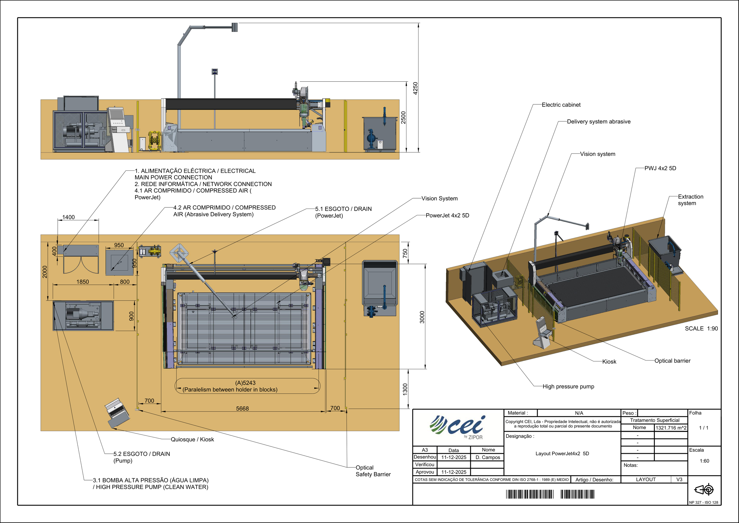 PowerJET Vision technical information