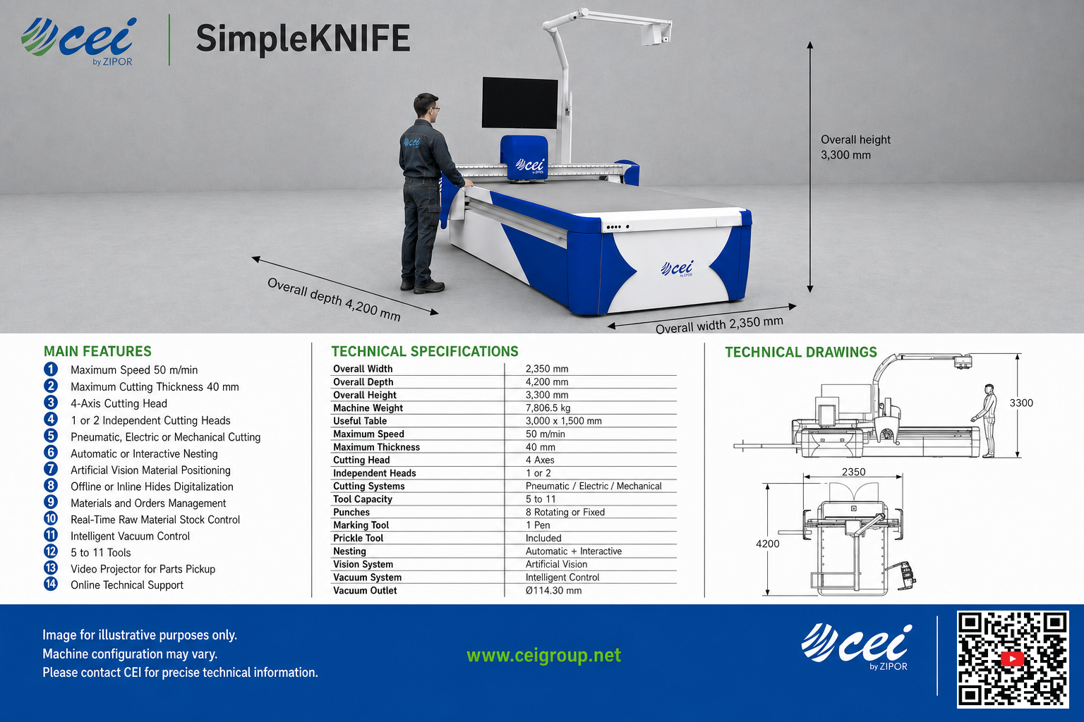 SimpleKNIFE image 1