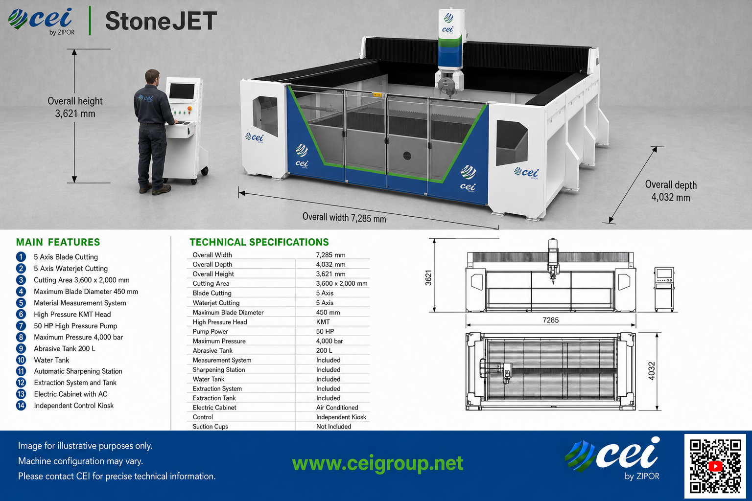 StoneJET Pro machine overview