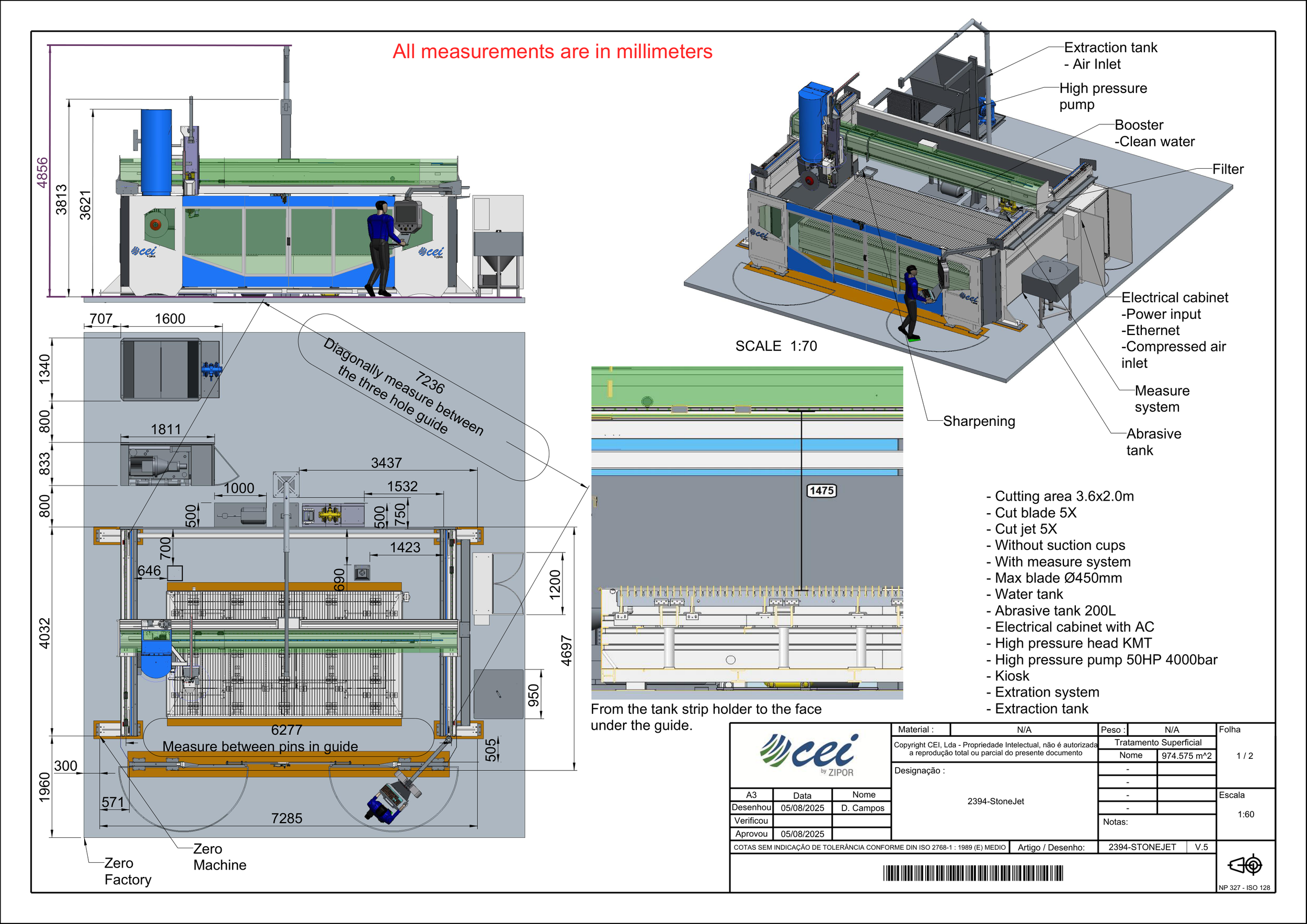 StoneJET Pro technical information