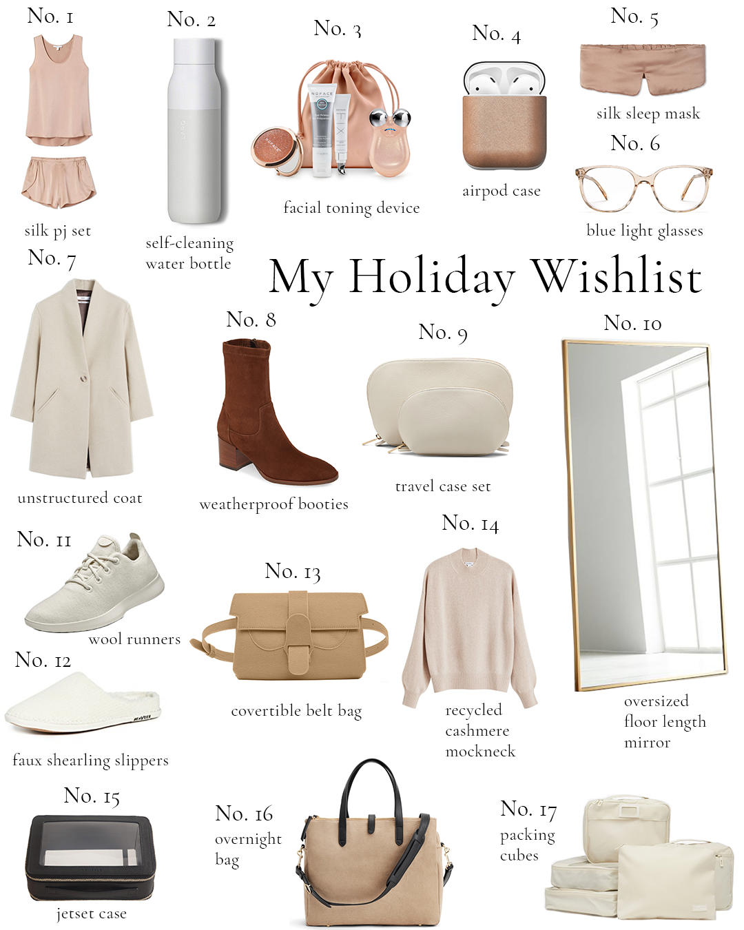 Best things to put on your wishlist