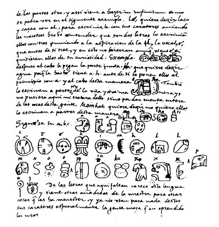 Página manuscrita de la Relación de las cosas de Yucatán con el «a, b, c» de Landa: filas de glifos mayas con la letra española correspondiente escrita encima de cada uno