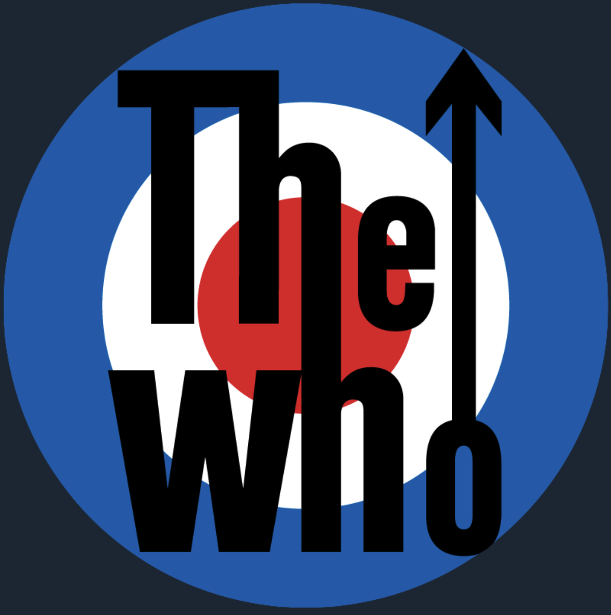 The Who