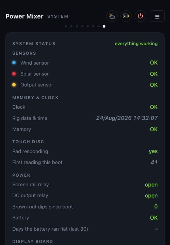 System page