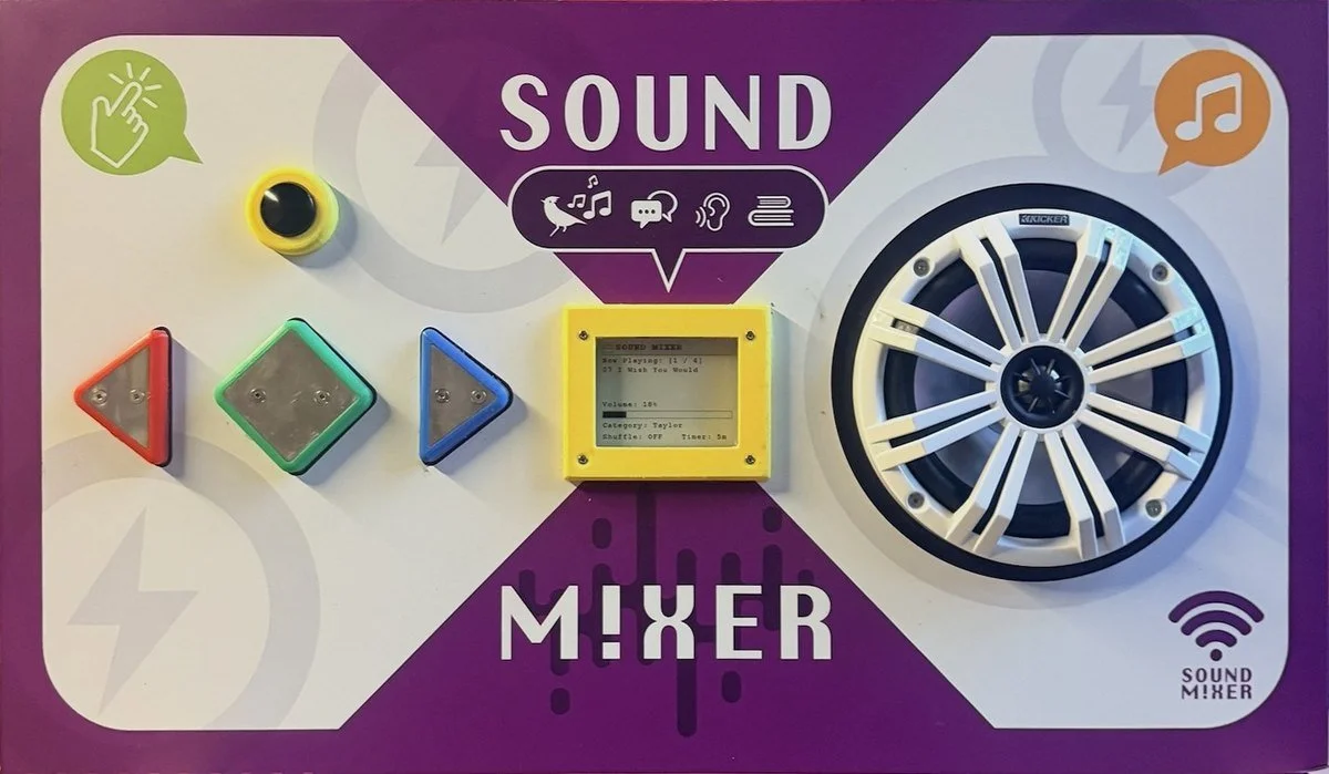 The Sound Mixer unit: four touch pads, a display and a speaker