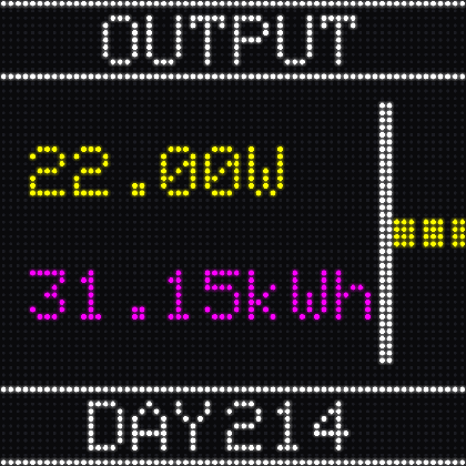 Output screen