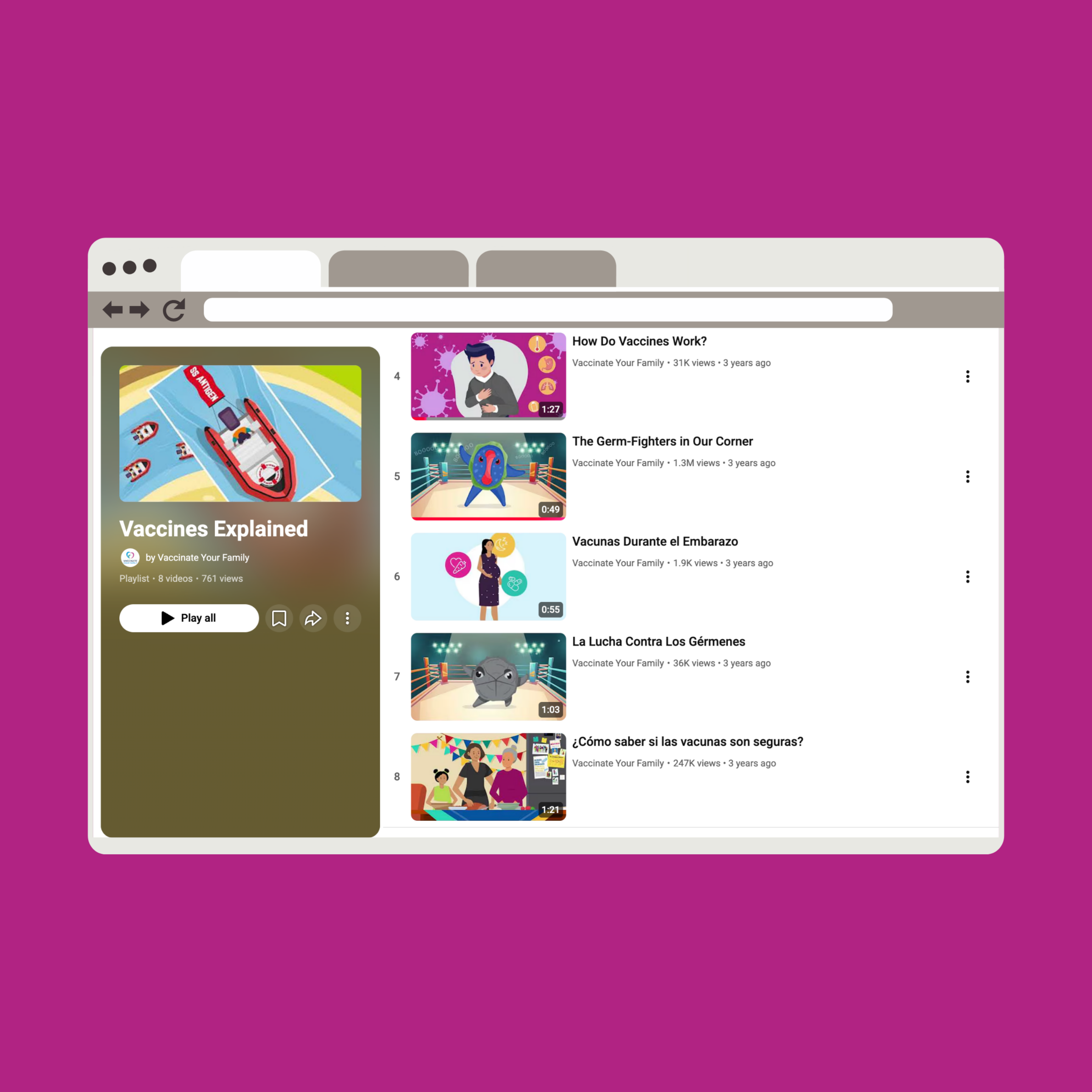 Understanding Vaccines Animated Series