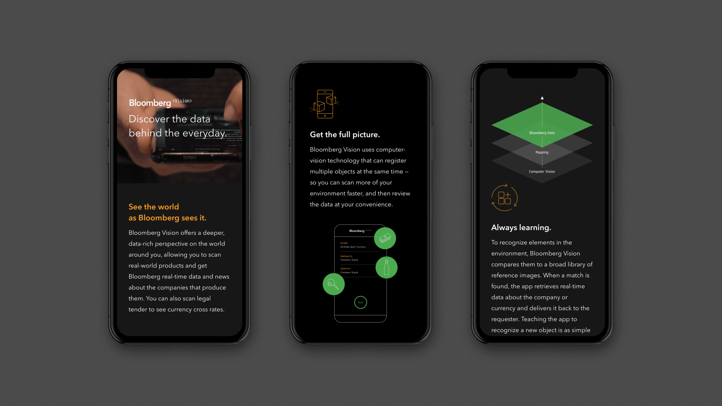 Bloomberg Vision Mobile Site