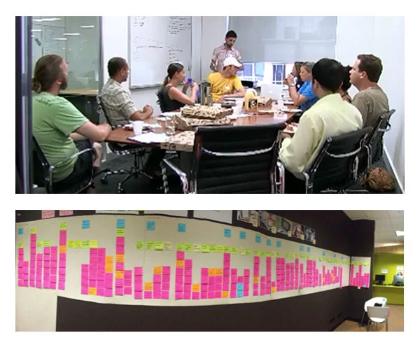 What I did