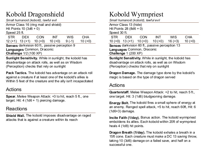 Upgrading Kobolds 5e Stats - Ken The DM.