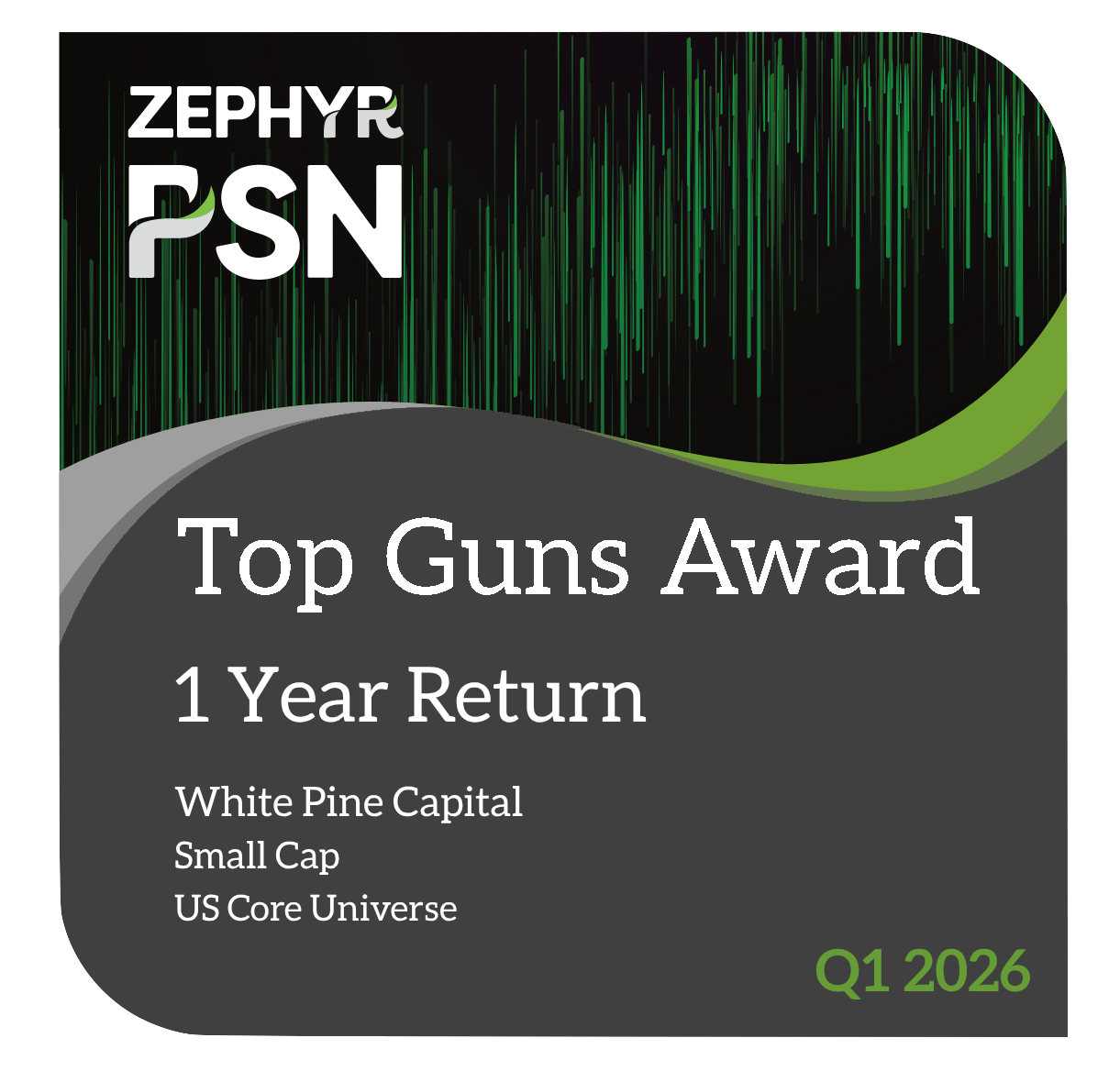 Zephyr PSN Top Guns Award - 1 Qtr Return