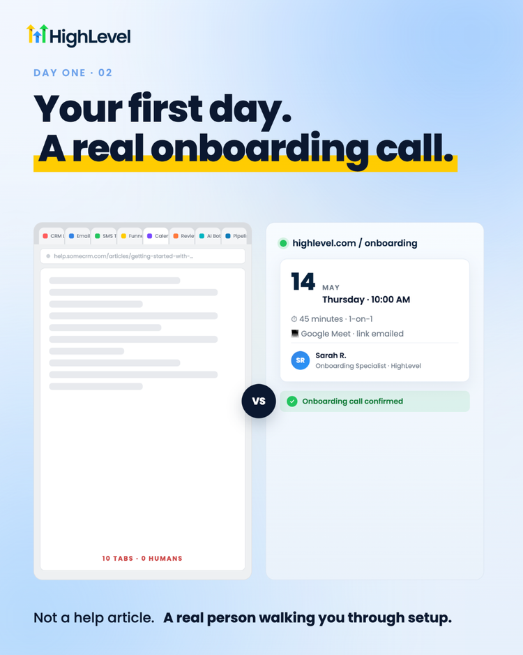 Your first day: a real onboarding call with a HighLevel onboarding specialist.