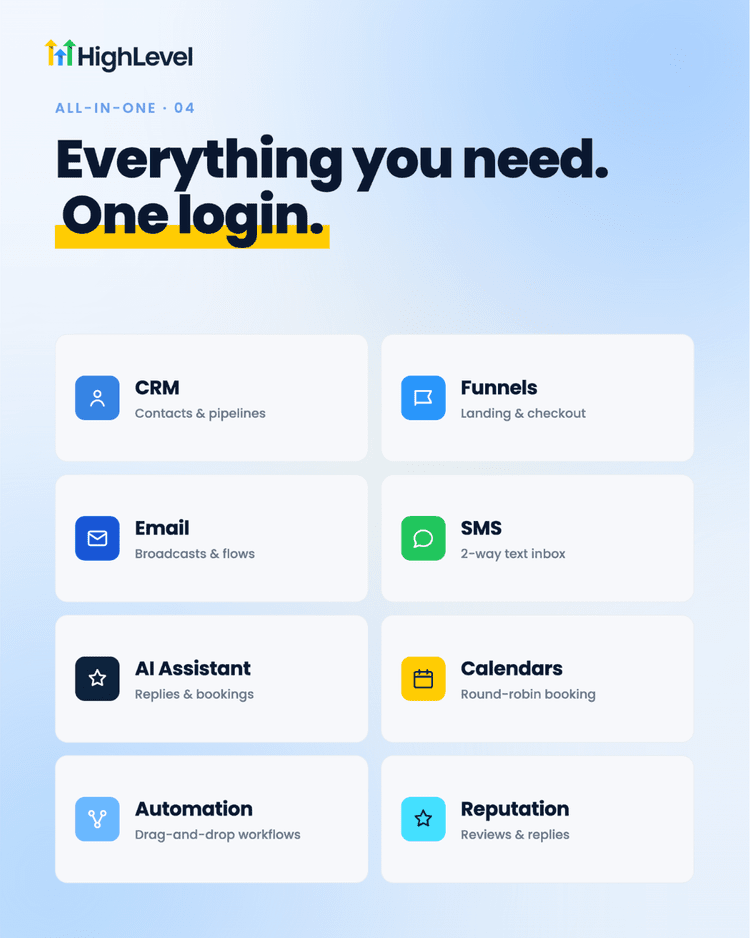 HighLevel: everything you need, one login. CRM, funnels, email, SMS, AI assistant, calendars, automation and reputation.