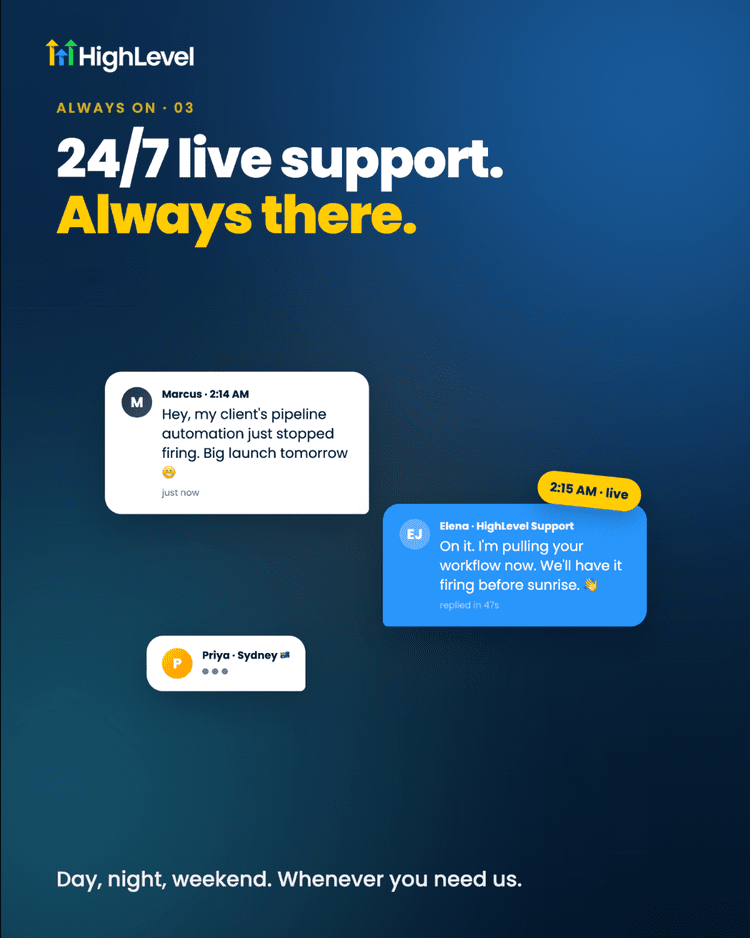 24/7 live support from the HighLevel support team.