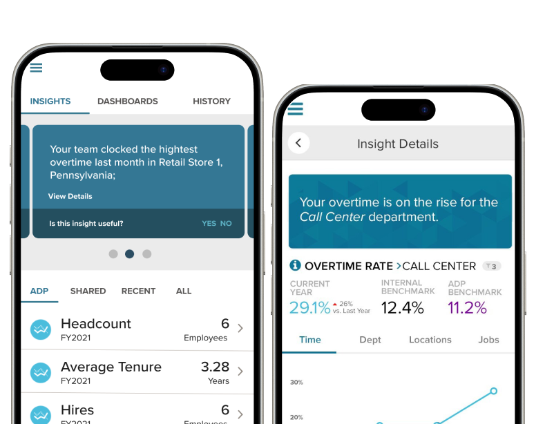 Executive Manager Insights mobile redesign preview