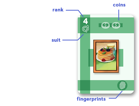 card+diagram.png