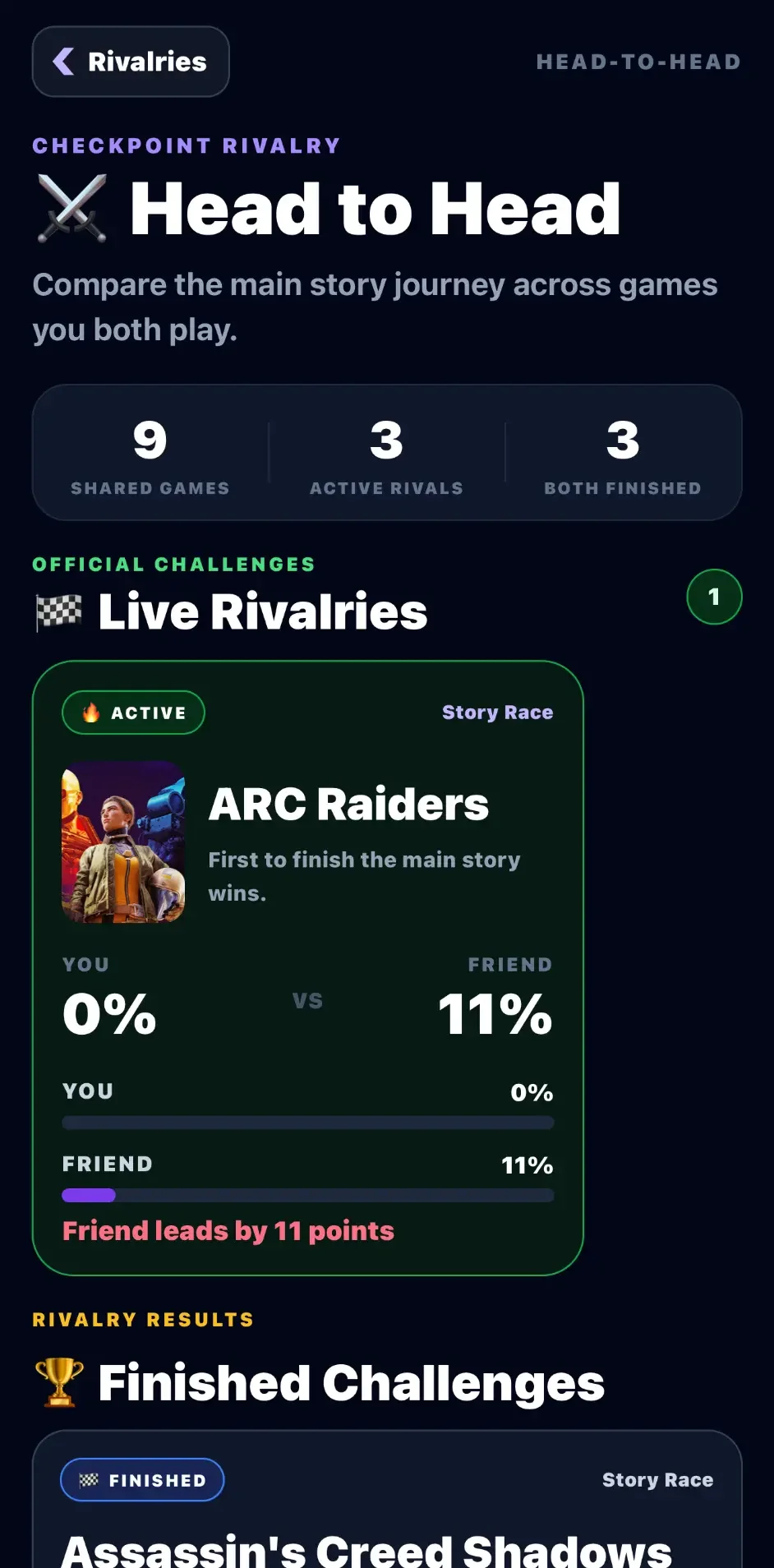 Checkpoint head-to-head rivalry screen