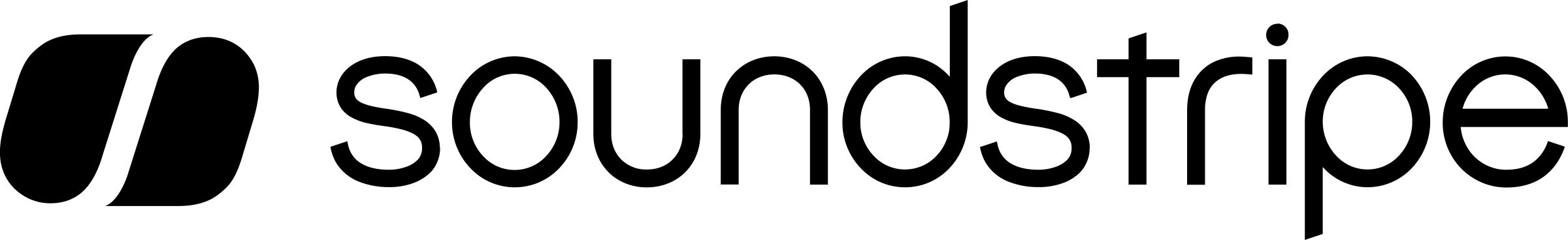 Soundstripe logo