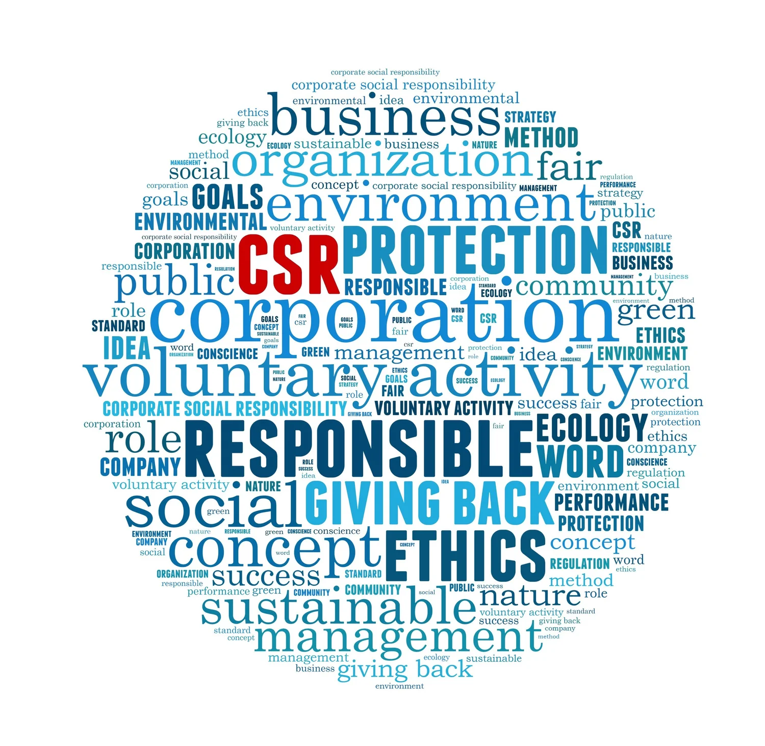 Модель 5c управление. Акценты английского языка. Word method. Models resource. Ксо корпоративная социальная ответственность.