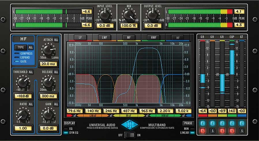 Vst