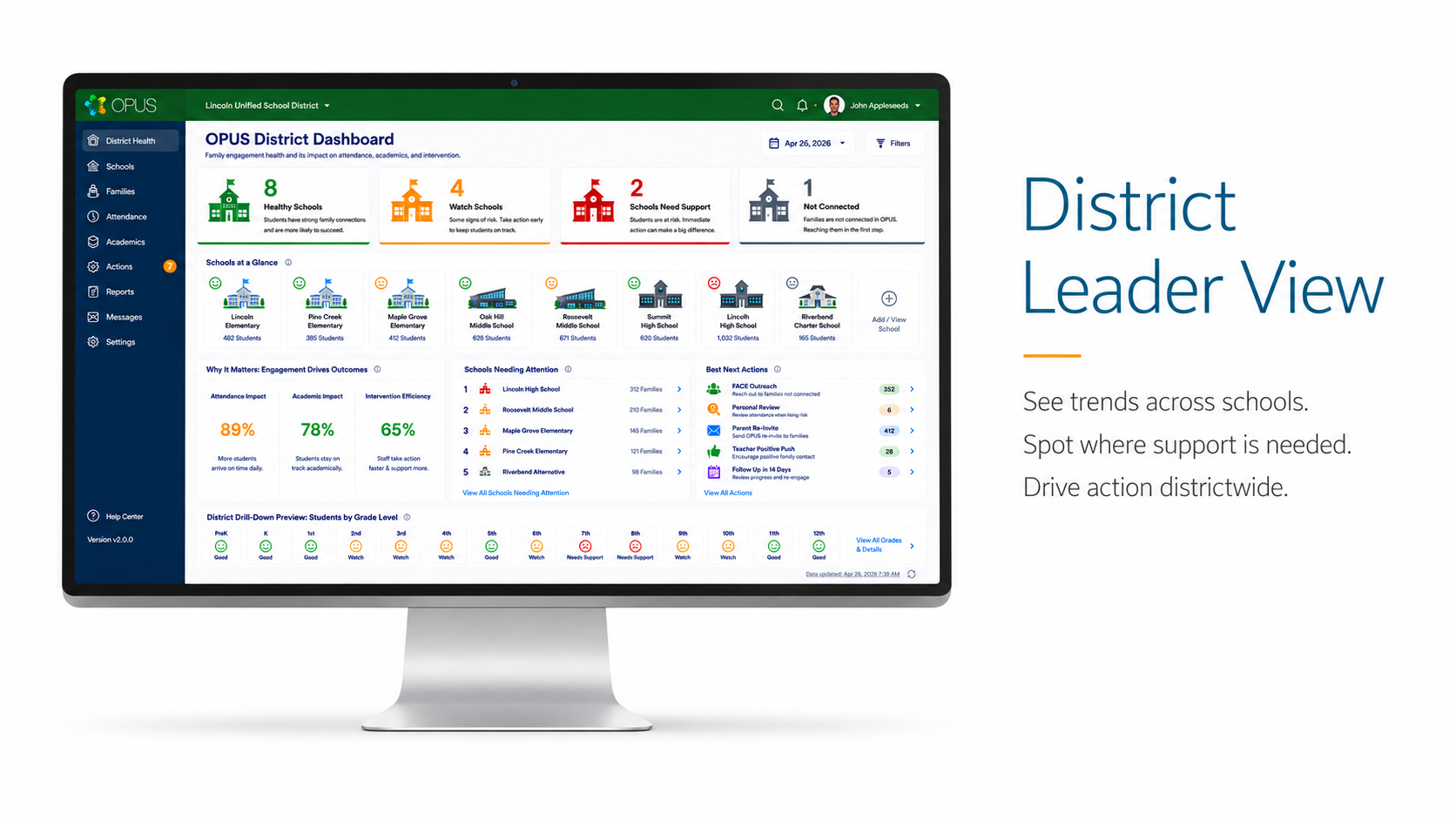 OPUS District Leader View product screen