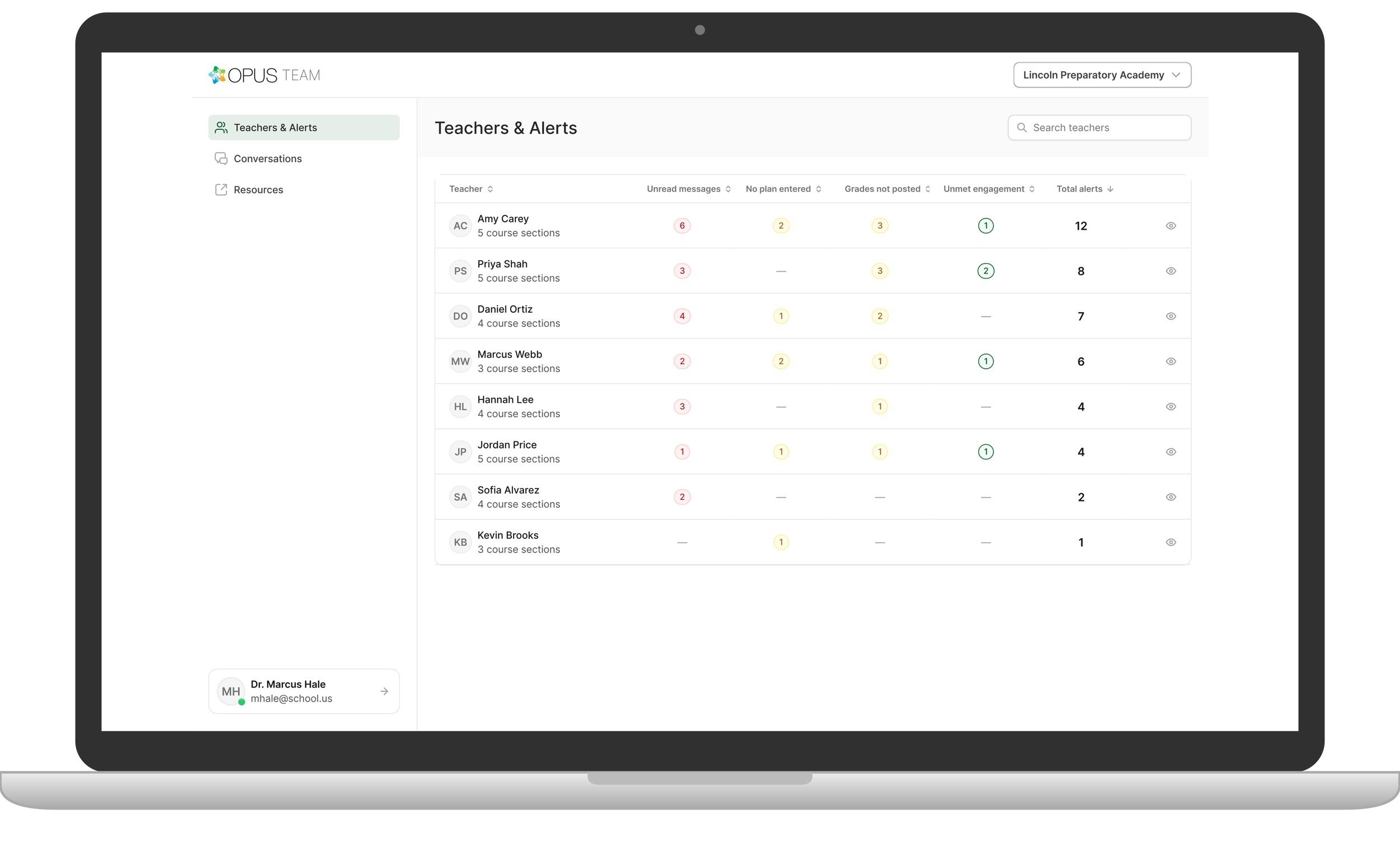 Family coordinators: Teacher alerts and follow-up in one shared Opus Team view.