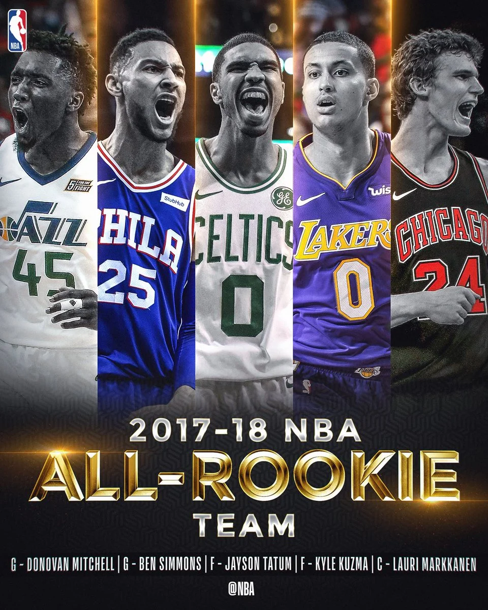 Gsw 2017. харден оклахома. нба 2017 игра. баскетбольные обои. Nba all star 2017.