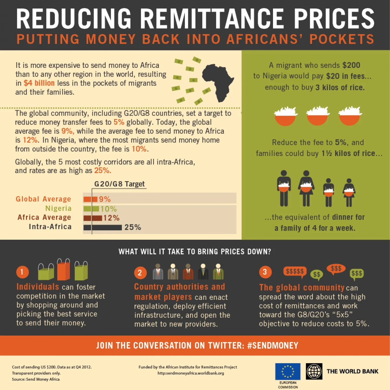 1438365922348-PQSM172J4DIQRRYORFKA