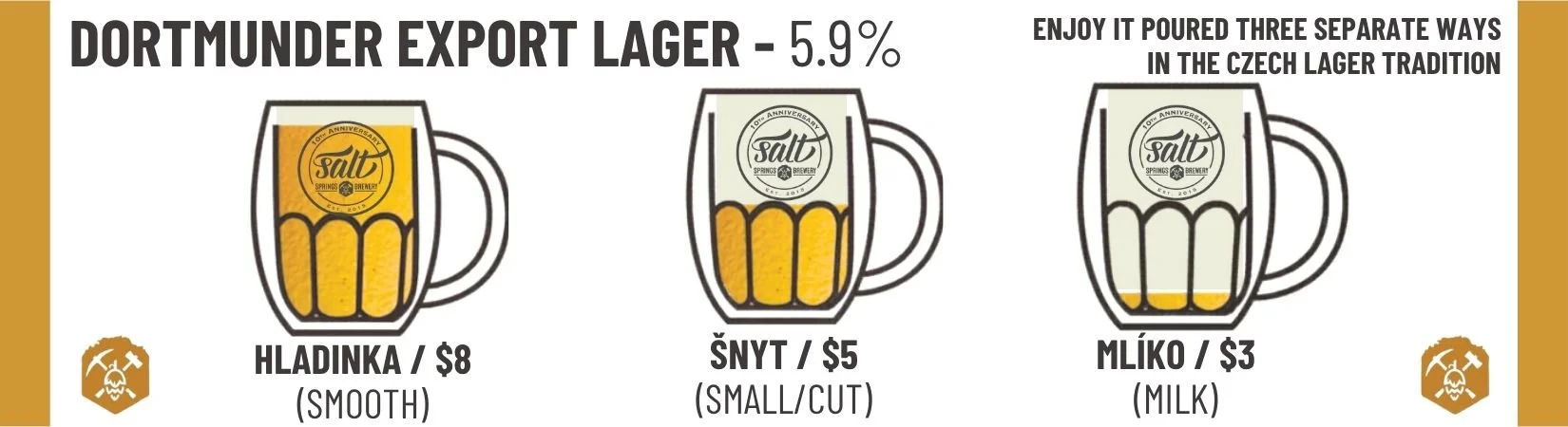 European Lager Pour Styles