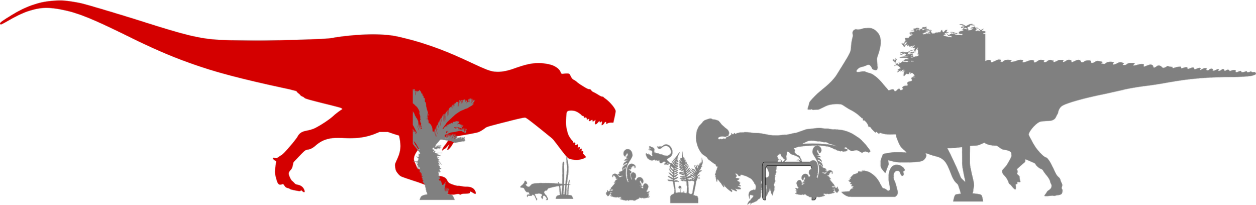 Identifying where to observe the Tyrannosaurus