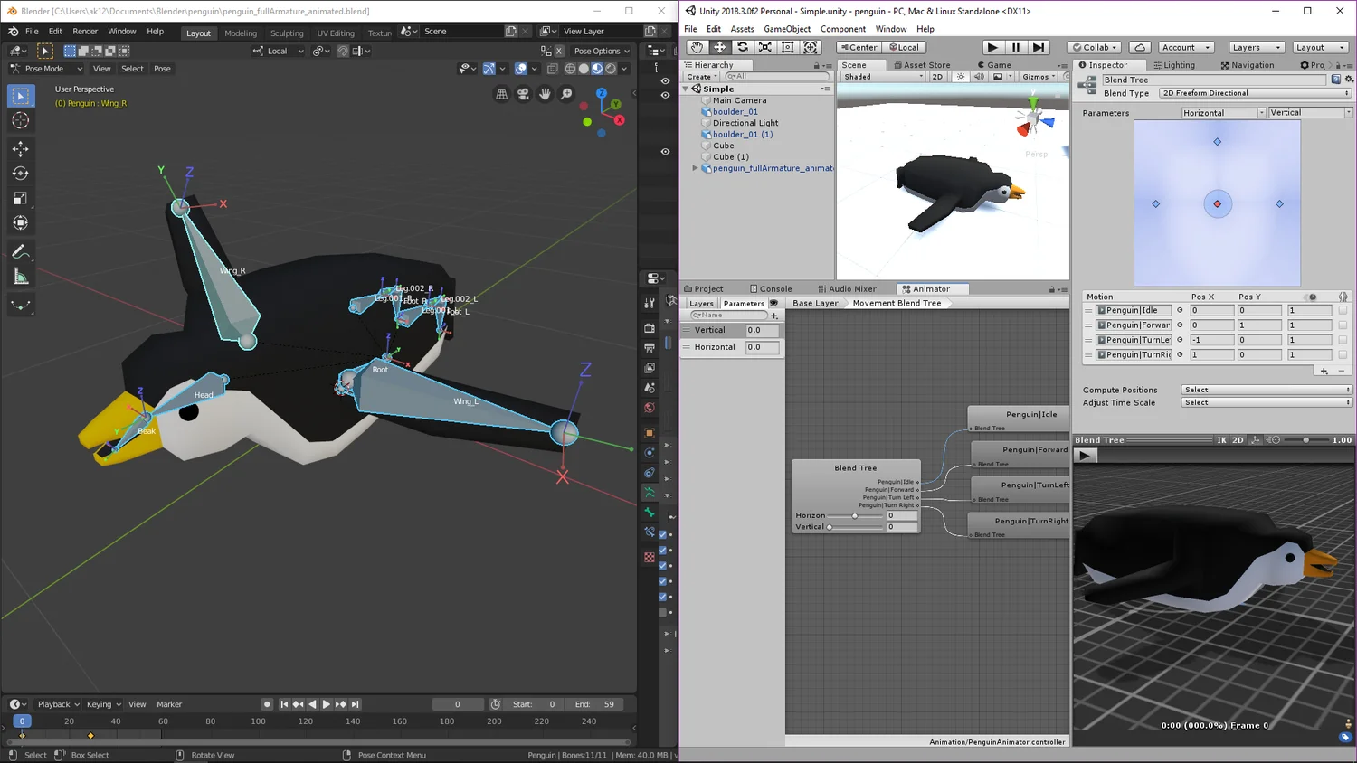 Blender анимация unity. Юнити и блендер. blender как создать мартышку луис.