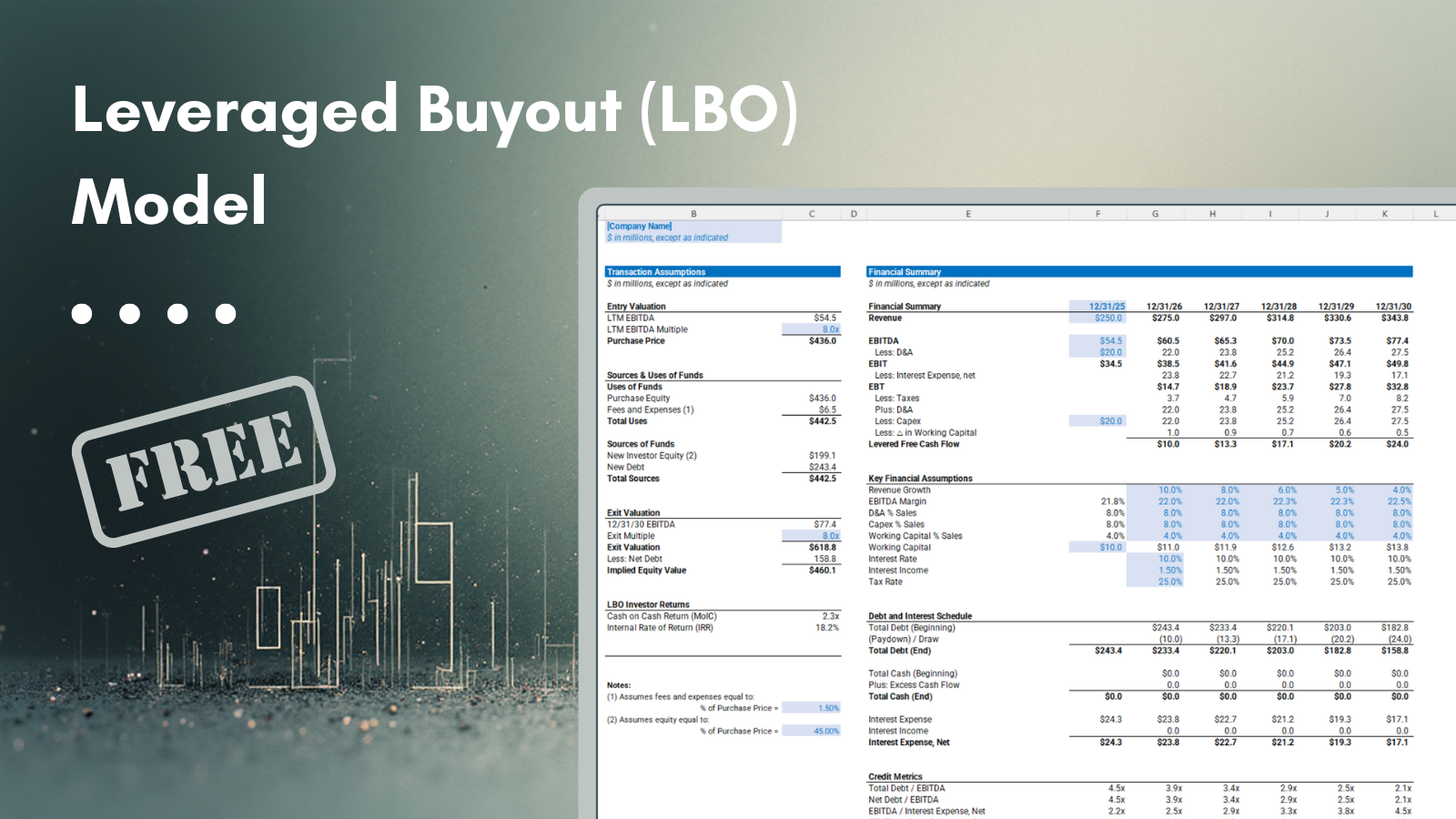 LBO Model Template
