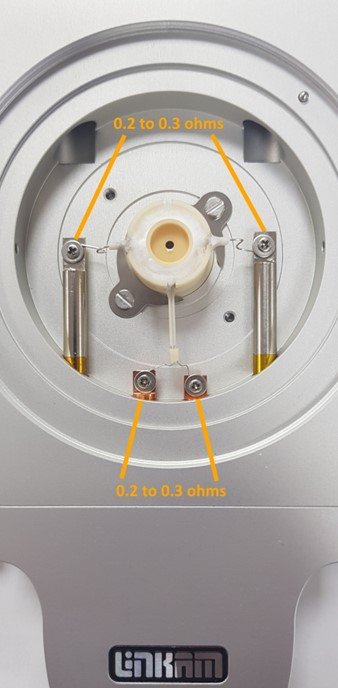 TS Stage Electrical Continuity tests