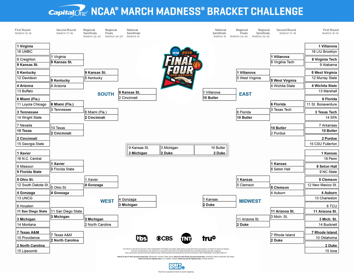 All march madness brackets All march madness brackets inter milan v roma betting tips