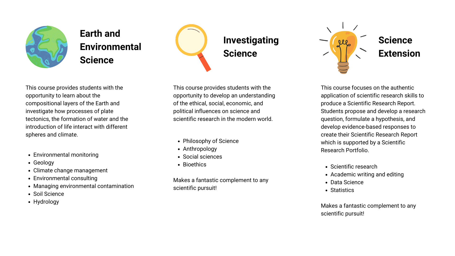 Info about HSIE, Science and Extension