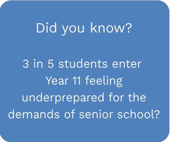 Did you know?
3 in 5 students enter Year 11 feeling underprepared for the demands of senior school?