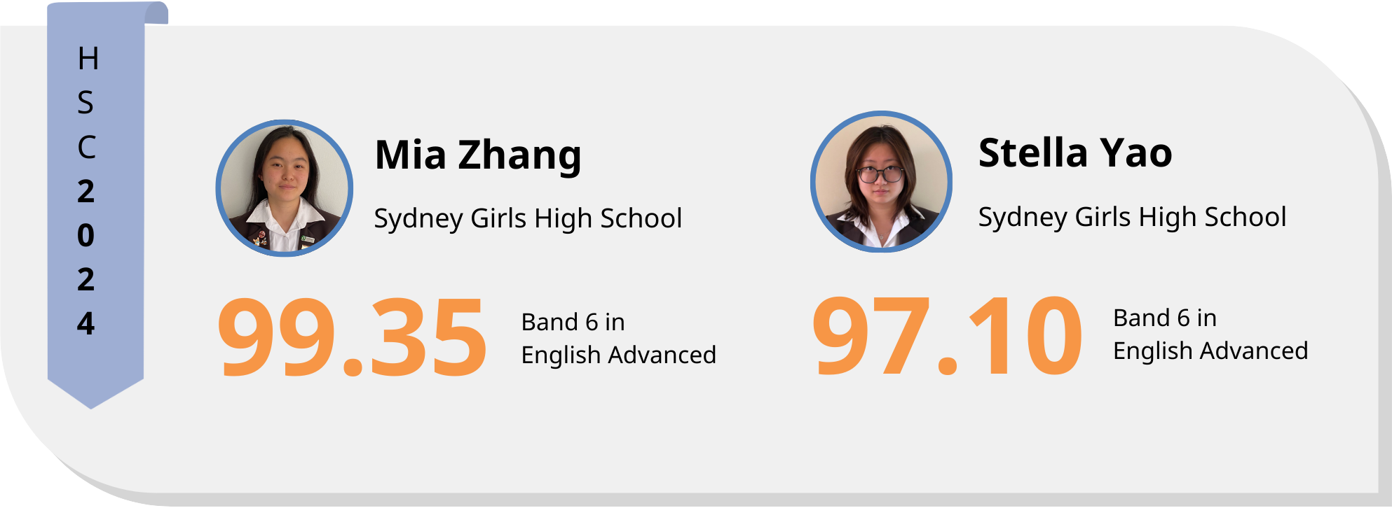 Mia Zhang: 99.35ATAR Stella Yao: 97.10ATAR
