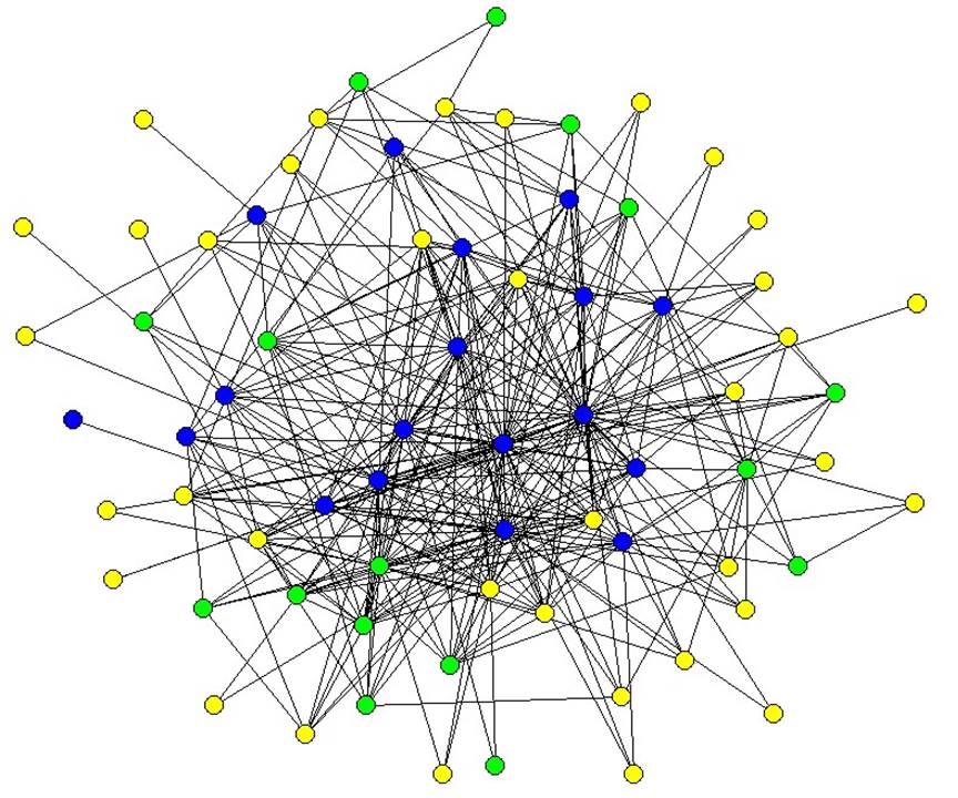 Clusters network. Диаграмма сети. Network diagram. Network диаграмма. Lan диаграмма.
