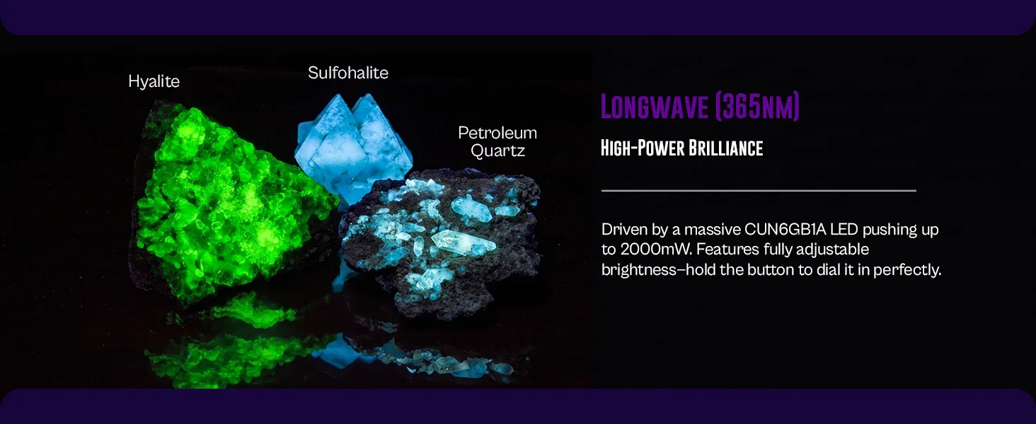 Fullwave UV Light longwave 365 nm channel — hyalite, sulfohalite and petroleum quartz under longwave UV, CUN6GB1A LED up to 2000 mW